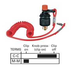 Marine Emergency Cut-Off Switch with Lanyard - 15A at 12V