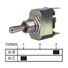Change-Over or On/Off/On - Three Position - 10A at 28V
