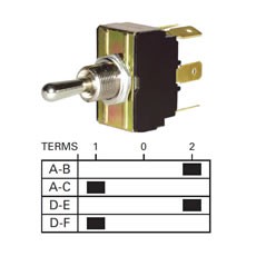 Change-Over or On/Off/On - Three Position - 10A at 28V