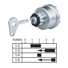 5 Position Switch - replaces Lucas 36614