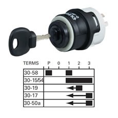 5 Position Switch - 26mm diameter Panel Hole