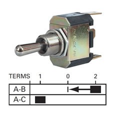 On/Off/Momentary On or Momentary Change-Over - 10A at 28V