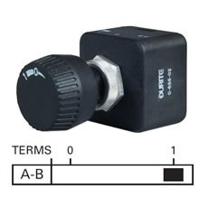 Splashproof Rotary On/Off Switch - 15A at 12V