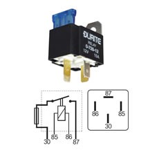 Mini Fused Make and Break