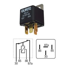 Mini Normally Closed