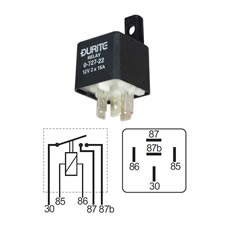 Mini Double Make and Break