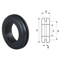 Wiring Grommets